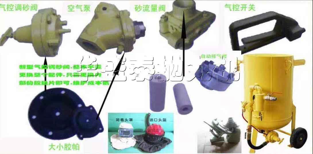 怎樣正確對(duì)待噴砂機(jī)的易損件呢？